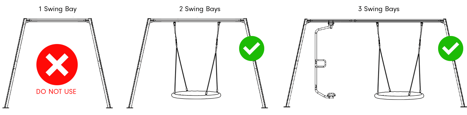 Ideal position for swing